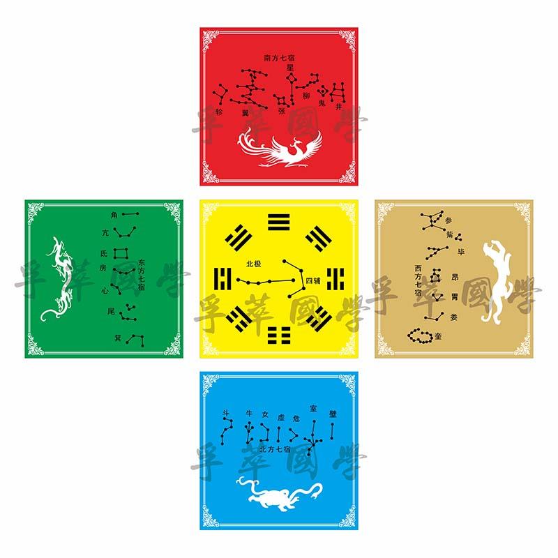 二十八宿先天八卦四象五行方位星宿图周易经玄关书房办公室装饰画