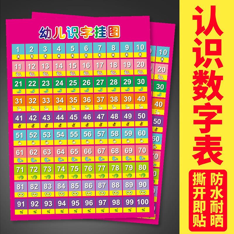 儿童早教1到100数字贴纸表123认识数字大墙贴识字加减法防水挂图