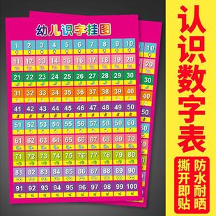 儿童早教1到100数字贴纸表123认识数字大墙贴识字加减法防水挂图