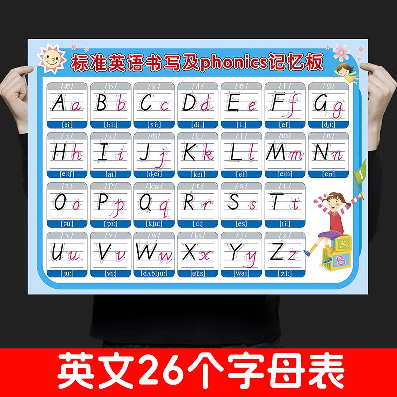 英语学习墙贴画26个英文字母标准书写及Phonics学习教室布置挂图