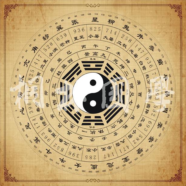 风水太极八卦图 后天八卦图 星宿节气 易经国学馆装饰画070
