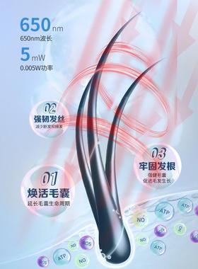 i黑密激光生发梳生发仪防脱止脱增发红光健发梳帽盔护发仪健发梳