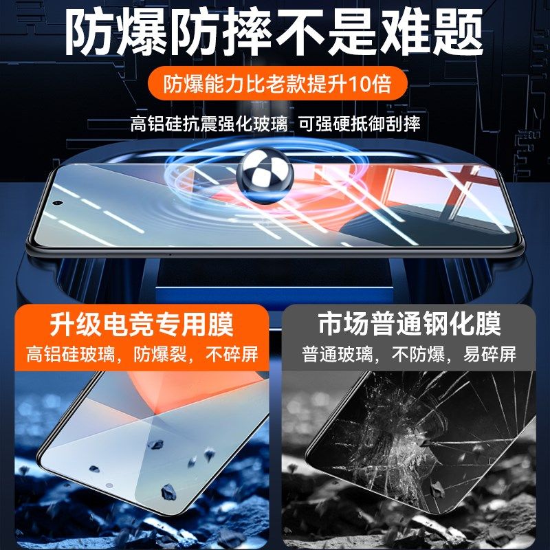 适用iqooz5钢化膜iqooneo7iqoo11/10/9手机8iqoou3全屏5s5e水凝6x