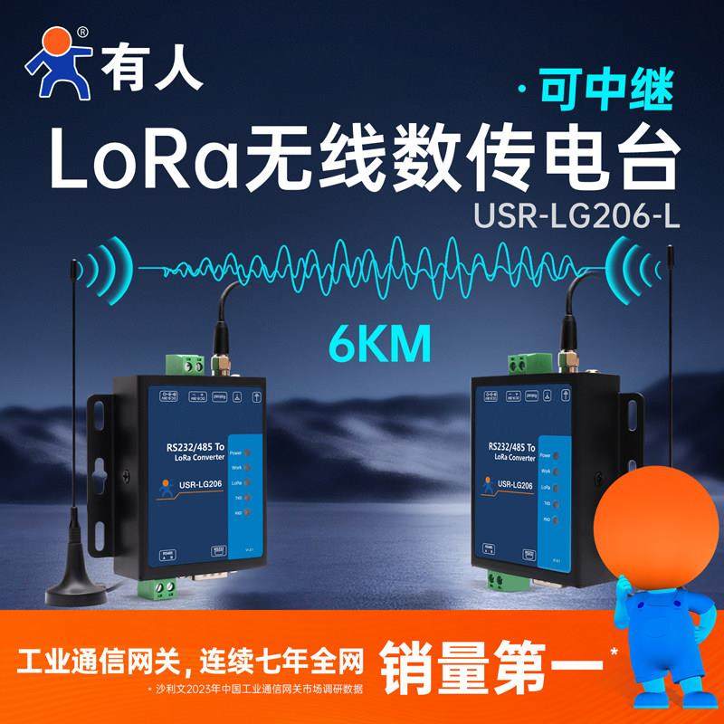 有人lora dtu数传电台RS485无线 线通讯Modbus边缘采集6000米LG20