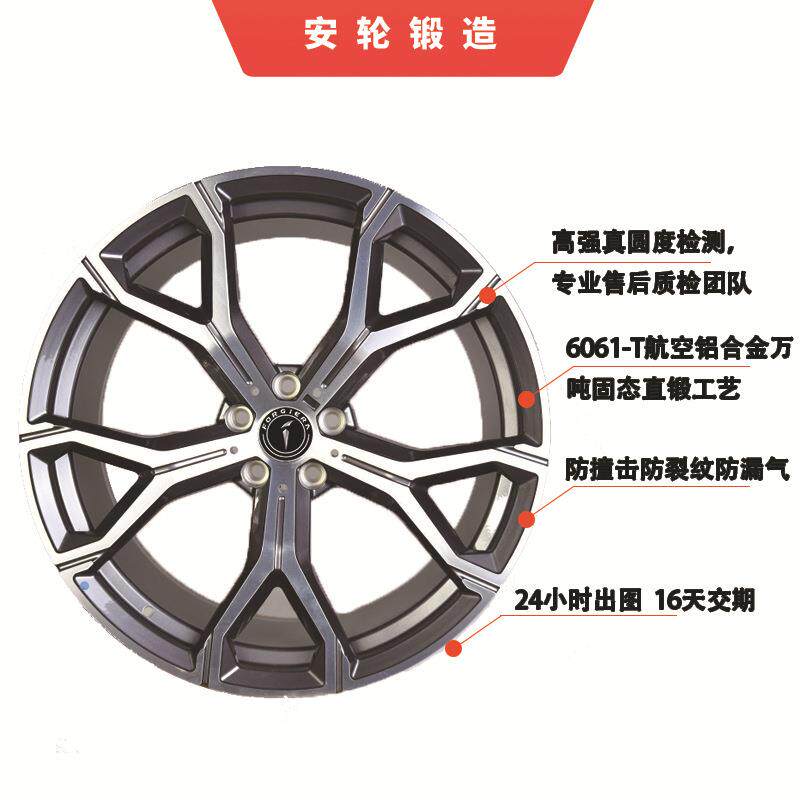 适用新款宝马X3/X4/X5/X6/X720寸宝马锻造轮毂SUV越野轮毂
