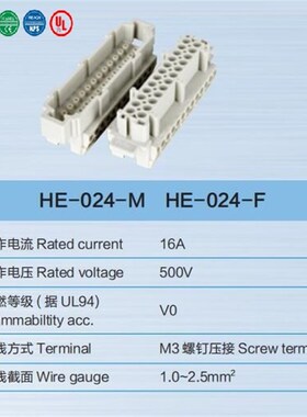 宁波重强重载连接器Maojwei Sinocontec H24B壳体24芯HE-024-M/F