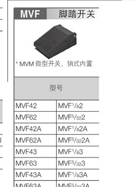 日本PISCO脚踏阀  MVF62A