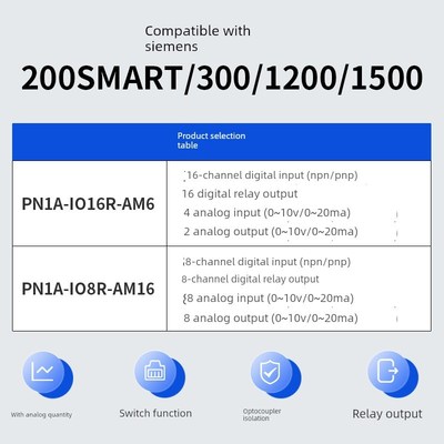Aimoxun Propet模块Modbuspn1A-Io16R-Am6 Propet数字模拟测量