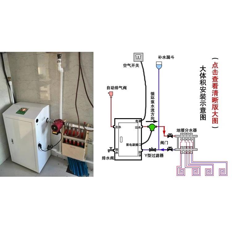 半导体ptc电采暖加热管器体电锅炉成套系列分水器系列节能材料