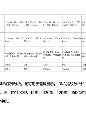 北京六一DYCZ-20A/B/C/D/F/G/H分析电泳仪DNA指纹分析-SSCP研究