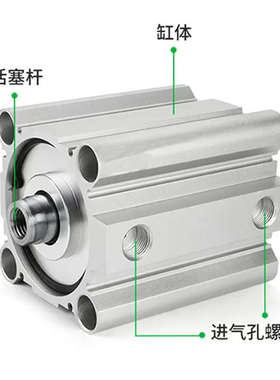 韩国YSC薄型气缸YAQ2B/YADQ2B63/80/100-5-10-20-30-40-50-60-70D