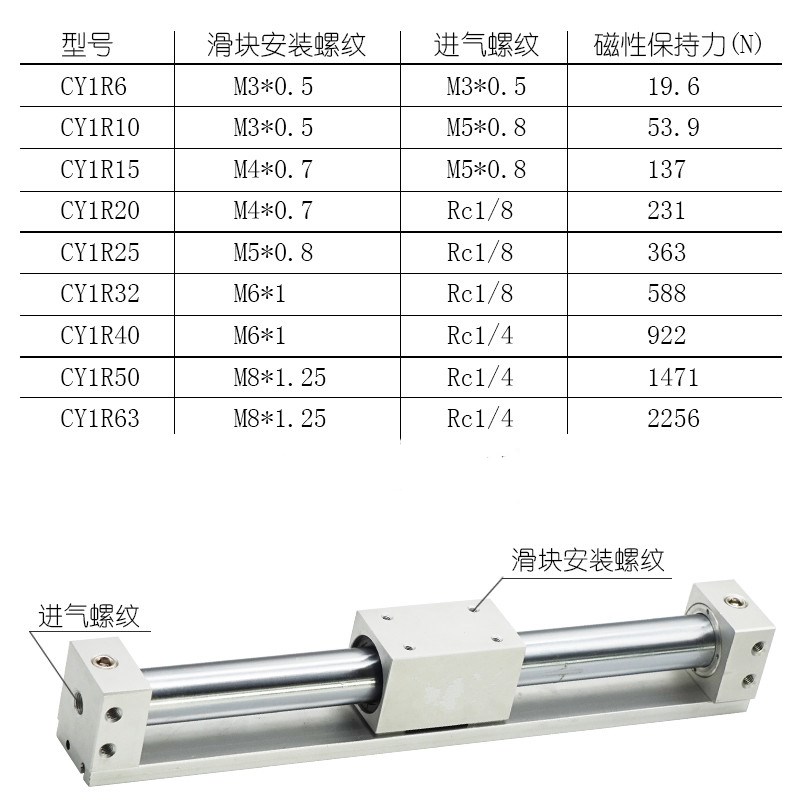 磁耦式无杆气缸CY1R CY3R15/20-100-150-200-250-300-400RG