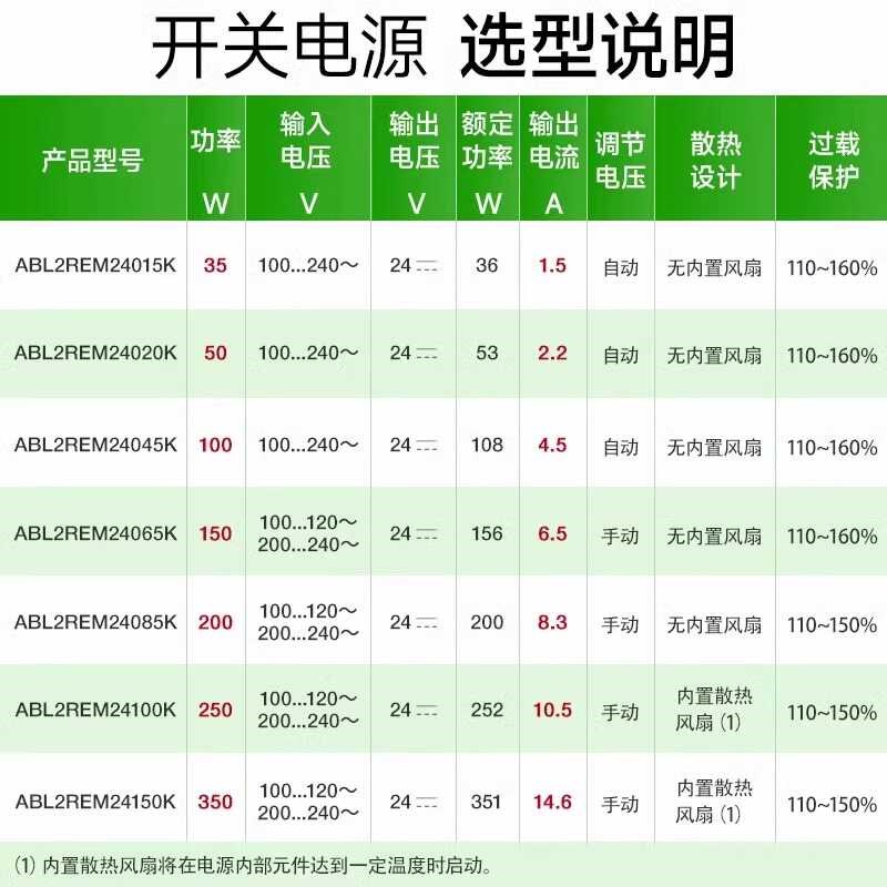 施耐德开关电源ABL2REM24065K变压器50W直流35W100瓦150W伏DC24V
