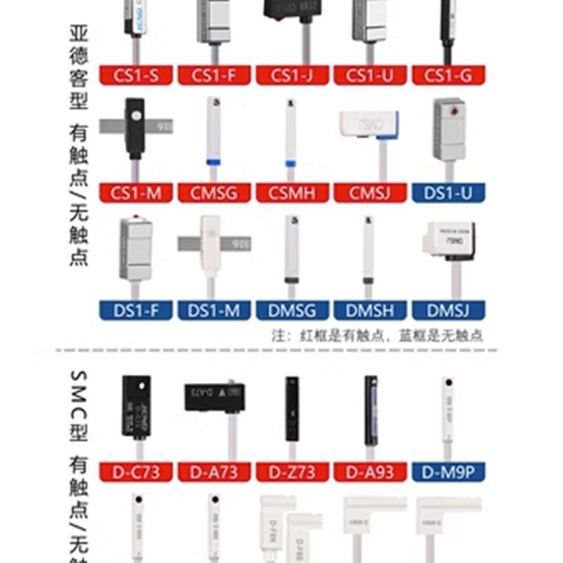亚德客型气缸磁性开关传感器接近感应器DMSG/CMSG/CMSJ/CMSH-020