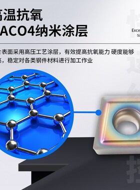 U钻车刀片CPMT080204  CY250 JP4020过中心钻铣刀粒不锈钢刀具