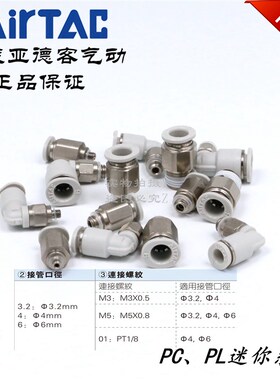 AirTAC亚德客迷你微型接头 PL3.2PL4PL6PC3.2PC4PC6-M3 M5 01-M-D