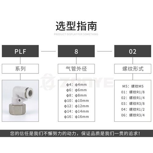 气动气管快插快速接头90度内螺纹弯头黑白色L型直角PLF601/802