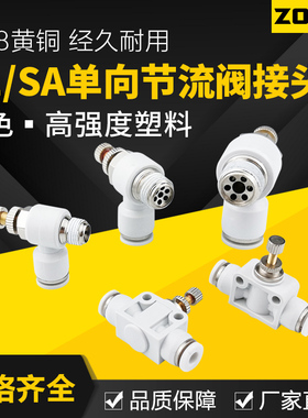 气动调速单向限流SA管道气缸节流阀SL4M5/601/802白色气管接头