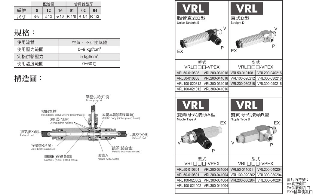日本PISCO真空发生器 VRL200-040216 .