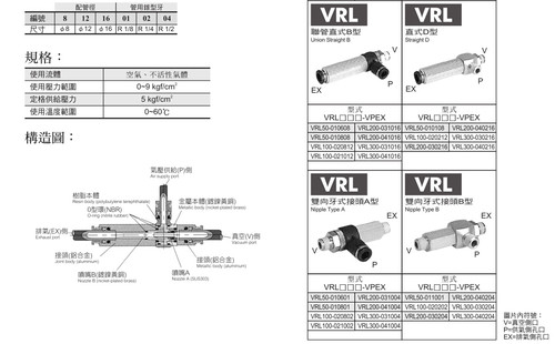 日本PISCO真空发生器 VRL200-040216 .