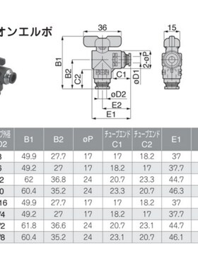 日本PISCO球阀    BVLG60-1012