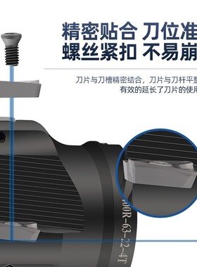 数控直角平面铣刀盘BAP400R端面铣刀盘AP1604 BAP400R/50/63 R0.8