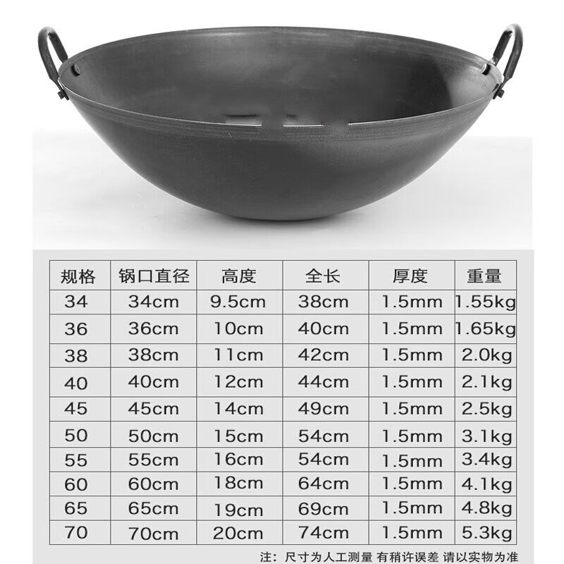 定制边锅饭店超大炒锅家用食堂双耳朵铁锅老式特大号铁锅商用34议