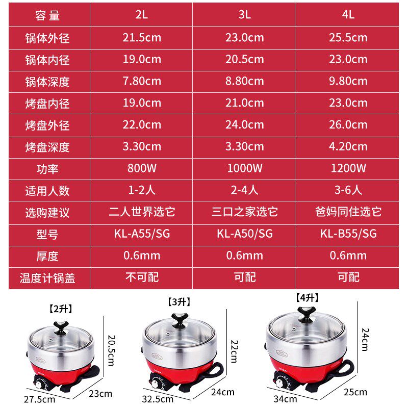 爱家乐电火锅不锈钢电煮锅小型多功能分体式电火锅一人食宿舍火锅