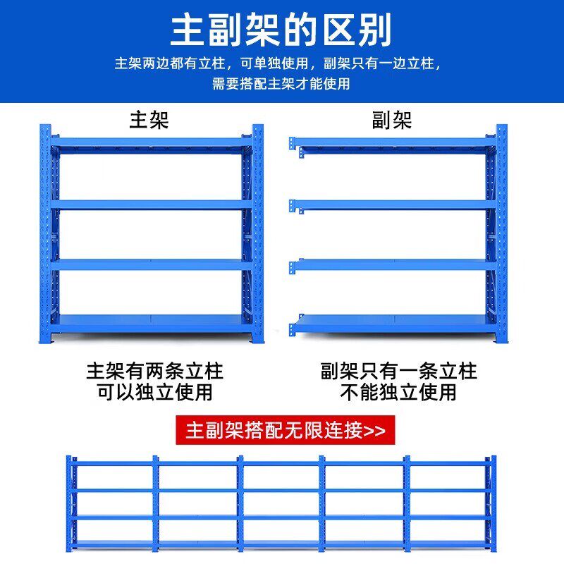 钢制货架仓库中型重型置物架展示架超市储物多层家用架货架铁架子