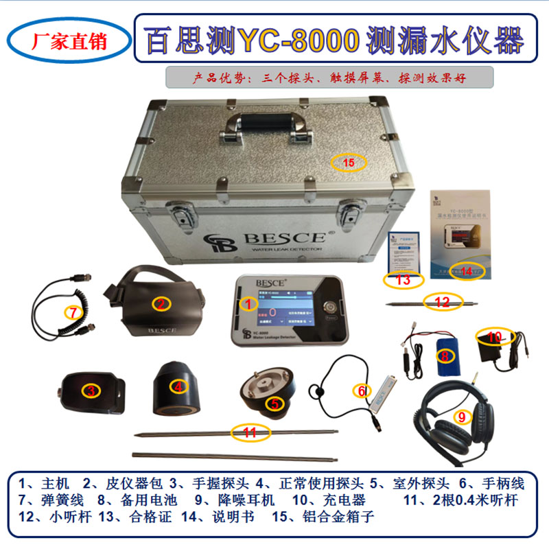 百思测YC-8000型室内外漏水检测仪三个监视器触控屏幕示踪气体检