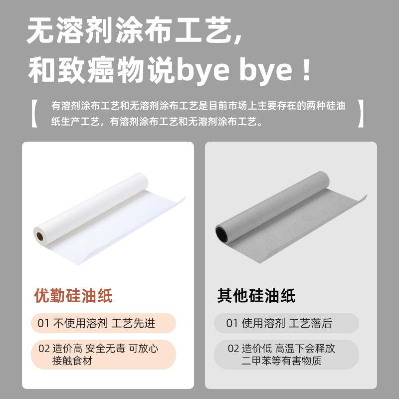油纸烘焙烤箱硅油纸家用吸油纸空气炸锅食物烧烤方形烤盘垫纸
