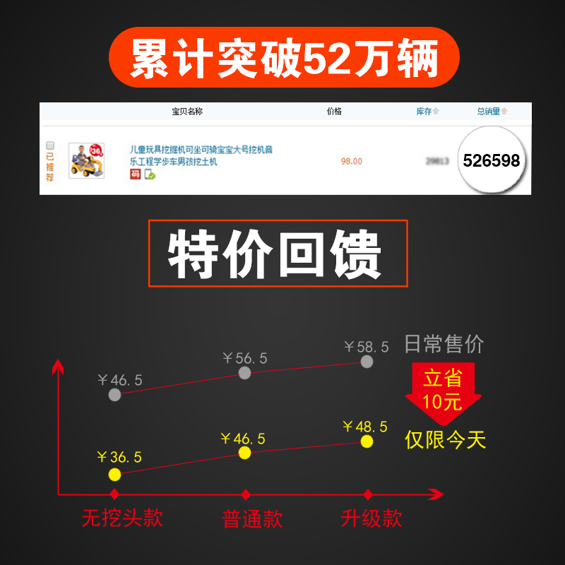 儿童玩具挖掘机可坐玩具车大型挖机可坐人电动工程车男孩挖土机