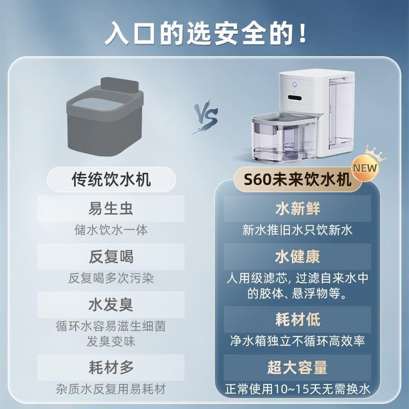 净污分离猫咪全自动饮水机智能宠物狗狗饮水器流动循环恒温大容量