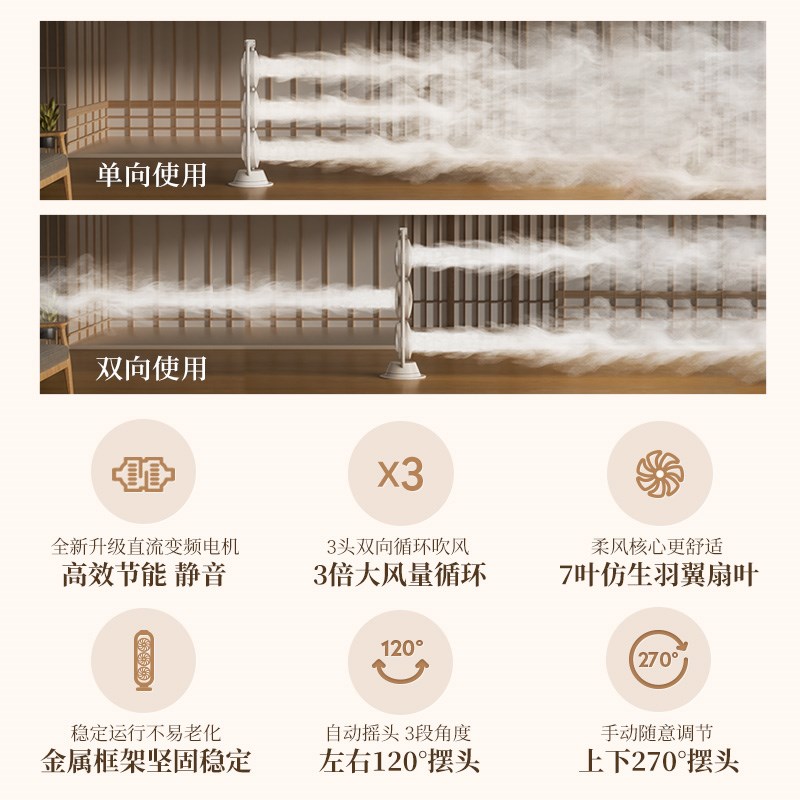 三头风扇空气循环扇空调扇落地扇家用多头电风扇立式静音直流变频