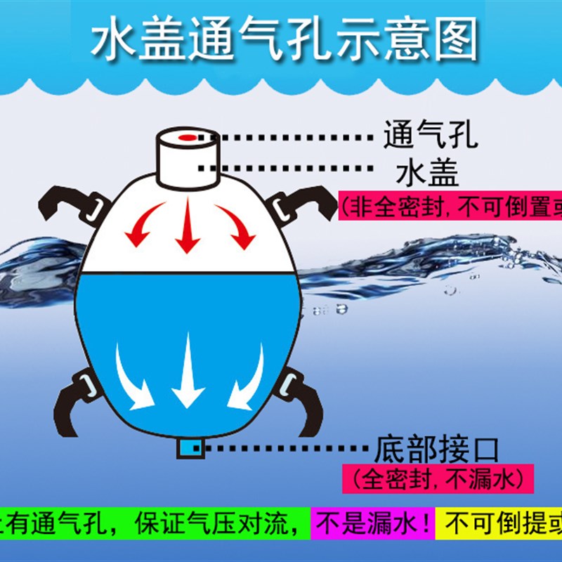 儿童喷水枪玩具背包书包抽拉式呲滋水枪打水仗沙滩女孩宝宝男孩