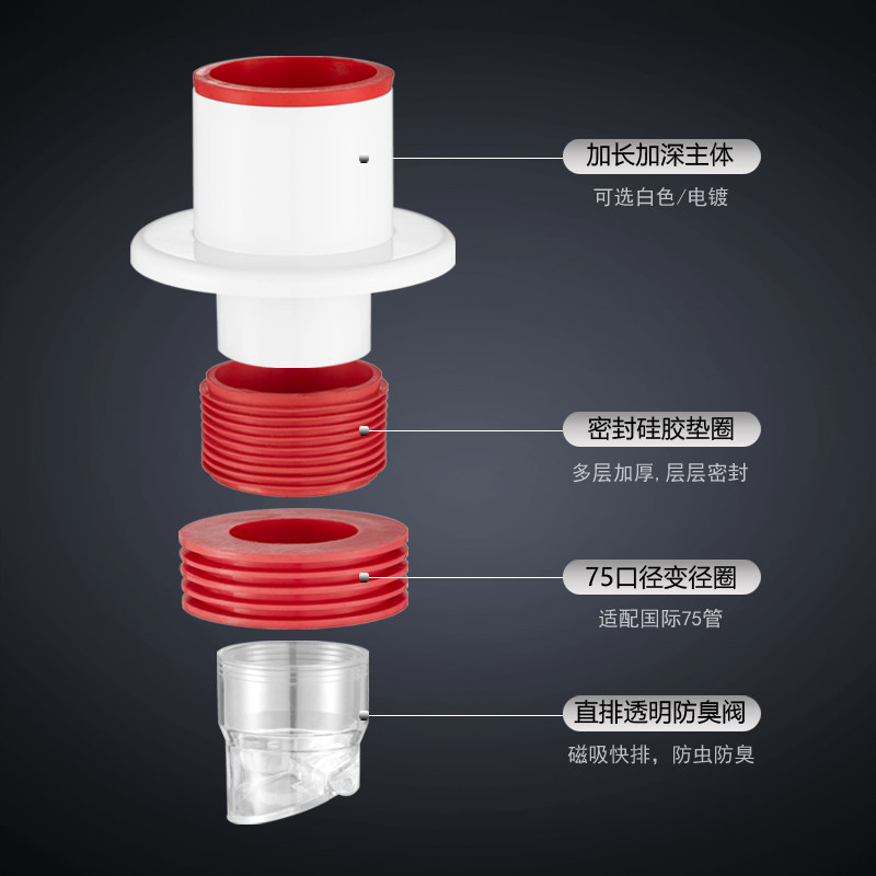 下水管道防返臭神器洗手池防臭密封塞厨房洗脸盆下水道密封圈配件