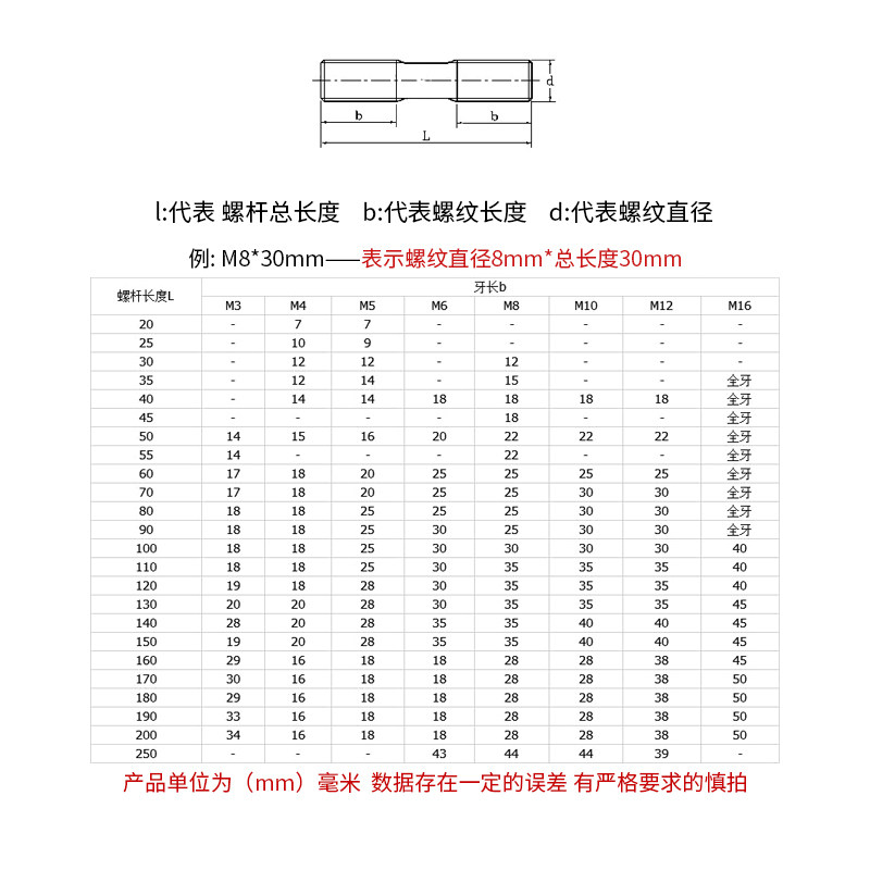 316不锈钢双头M10加长超长等长双头螺栓螺柱螺丝穿墙螺杆丝杆牙棒