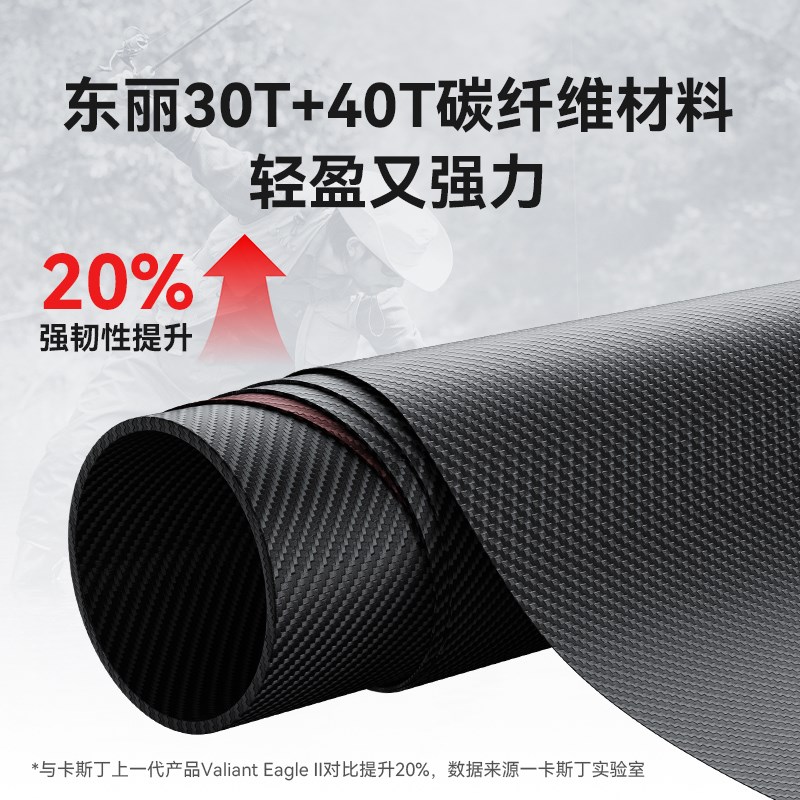 卡斯丁24款鸿隼Pro路亚竿微物马口杆ul超软枪直柄多节便携弹射竿