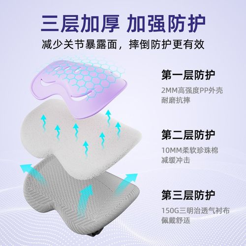 小状元儿童轮滑护具骑行头盔套装平衡自行车滑板溜冰护膝防护装备