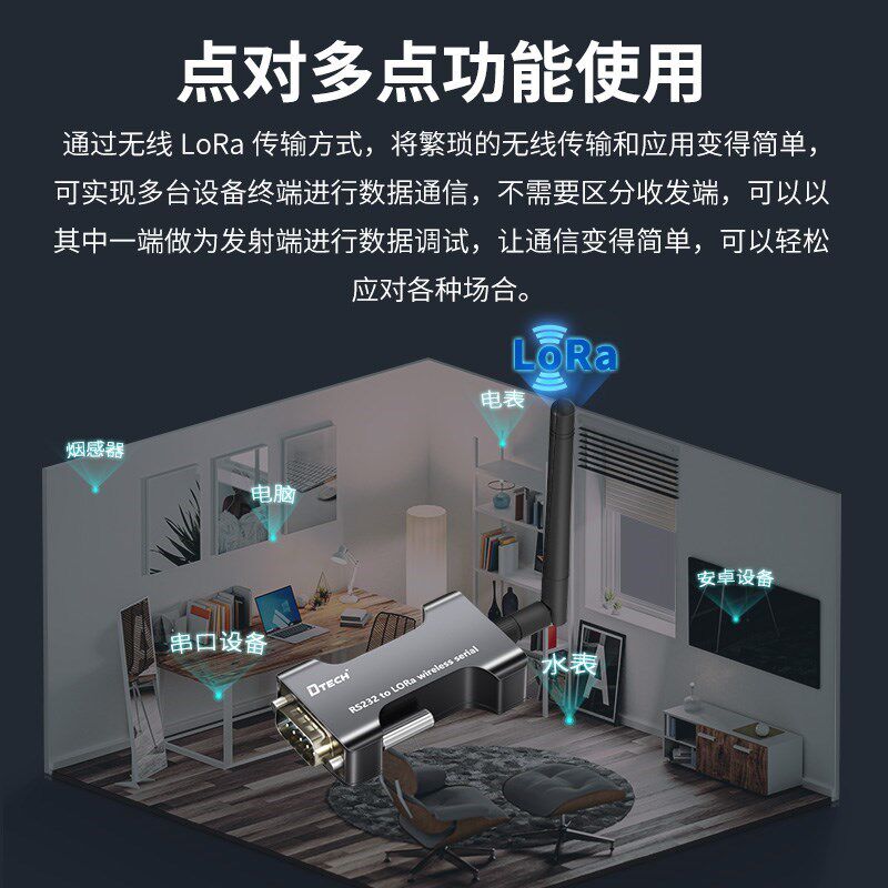 rs232转lora无线串口收发器模块433通信扩频10W00米数传电台
