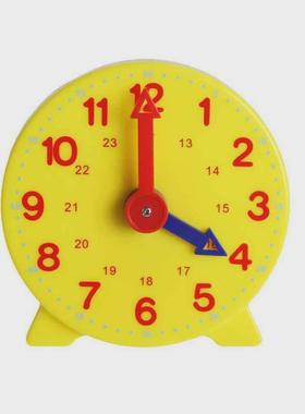 m wo oine lo model id hild o el lening