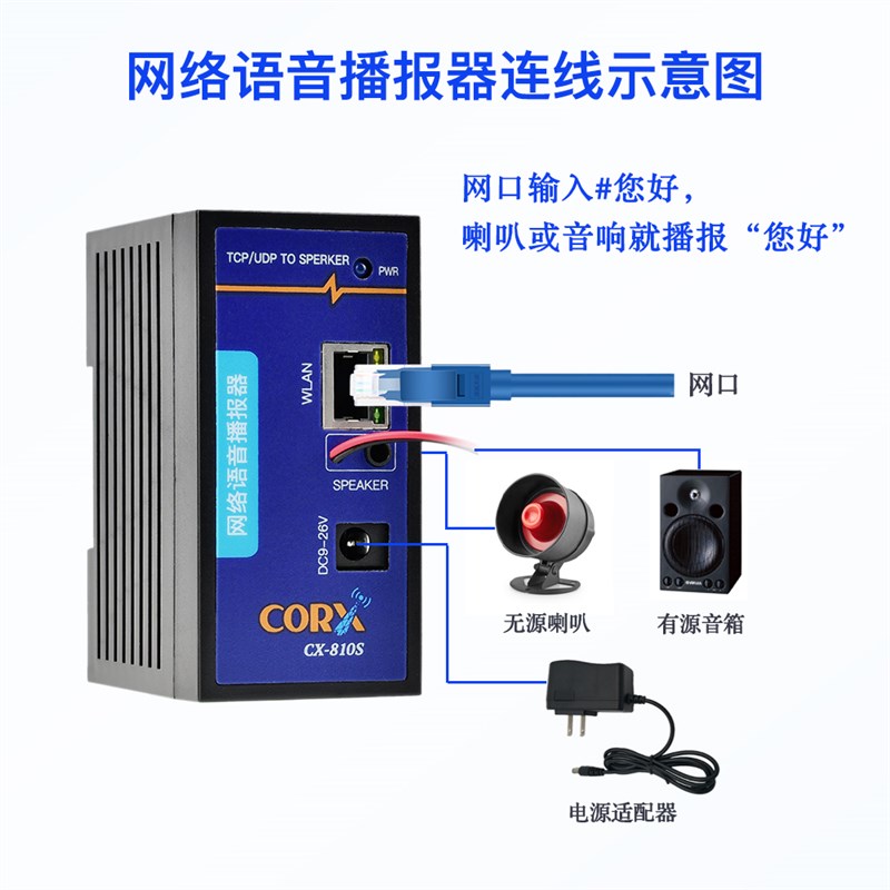 语音合成模块安防报警交通工地提示控制网络播报音量可调协议开放