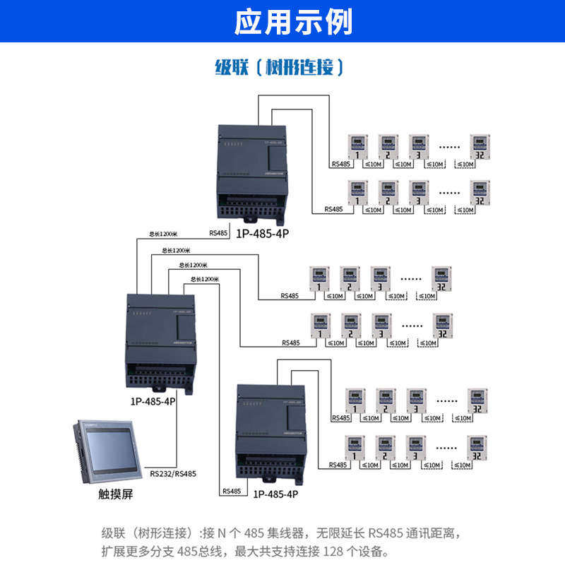 艾莫迅RS485/232集线器转4路485通讯工业级串口扩展模块1P-485-4P