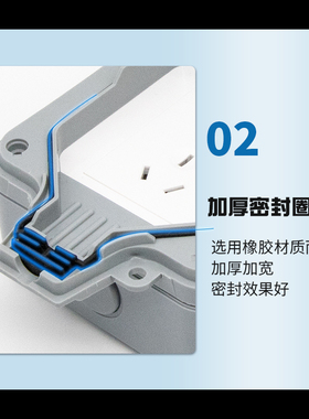 户内外灰色防水插座防雨室外明装五孔暗装白色防水盒漏电保护电源