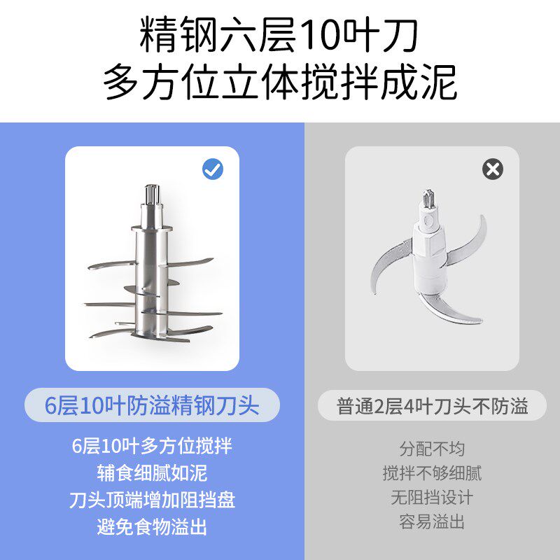 小南瓜辅食机婴儿多功能料理机宝宝打泥米糊研磨器搅拌机小型