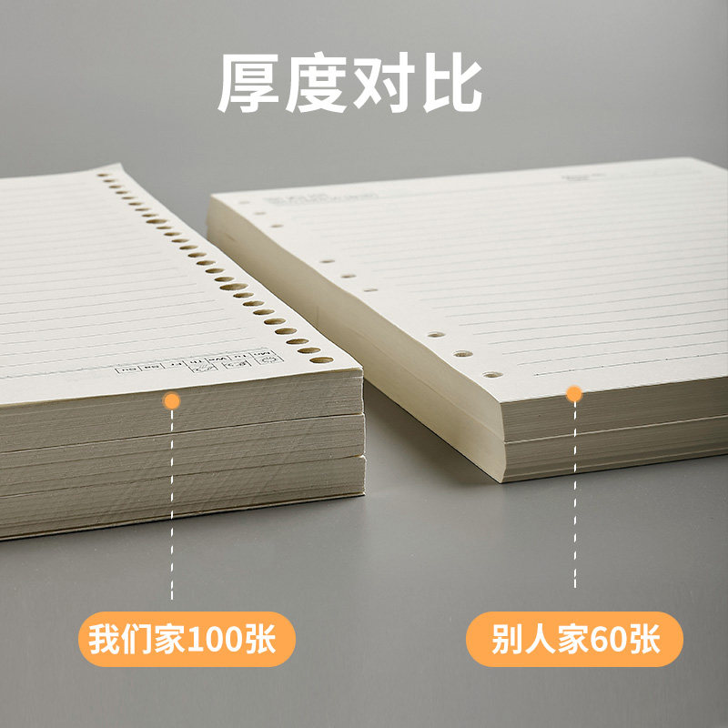 活页纸替芯a5b5笔记本活页本内芯6孔r9孔2M0孔26孔可拆螺旋线圈本