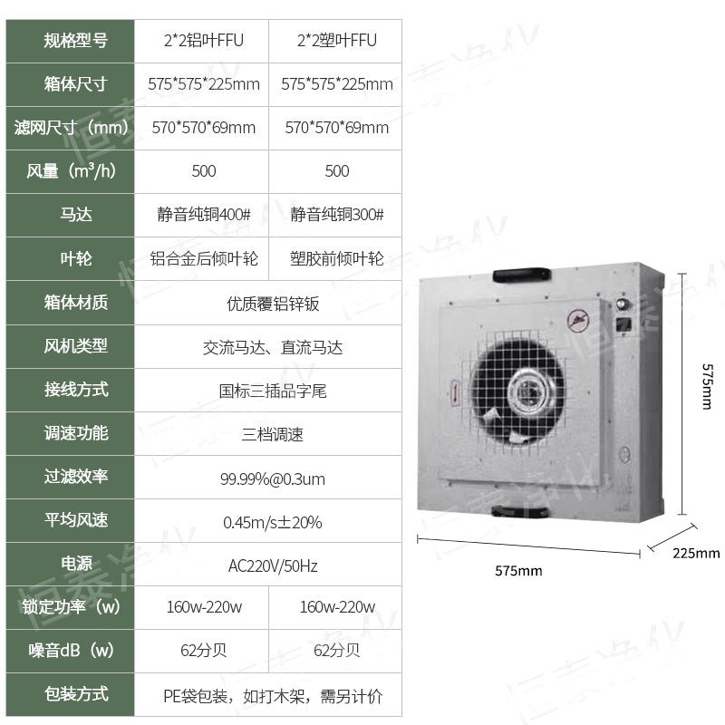 工业FFU空气净化器风机过滤单元无尘车间工作台除尘洁净棚净化