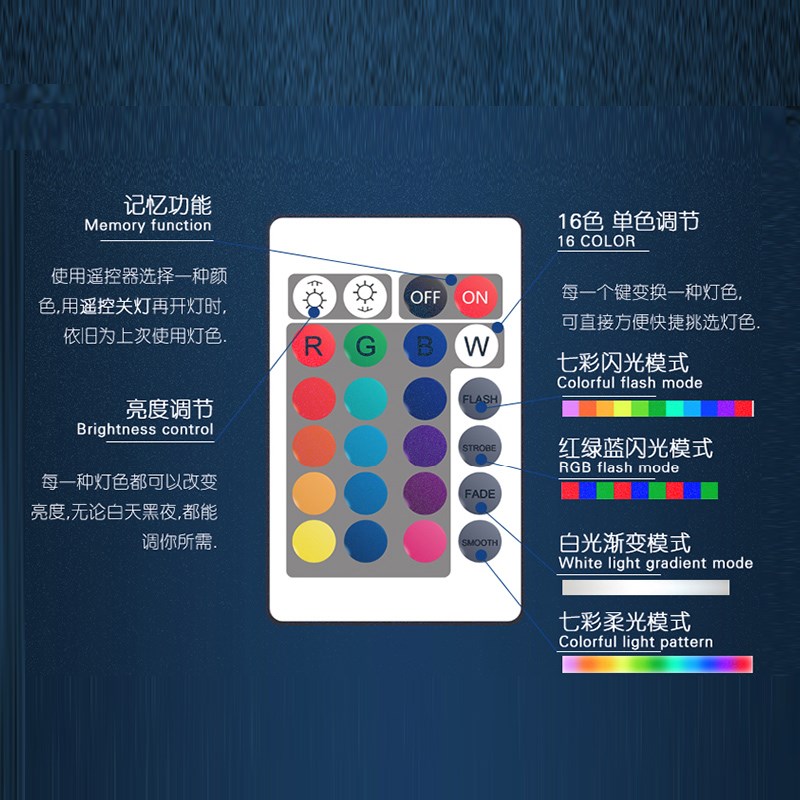 气泡鱼缸led增氧防水灯七彩变色增艳专用观赏气泡灯潜水灯照明灯