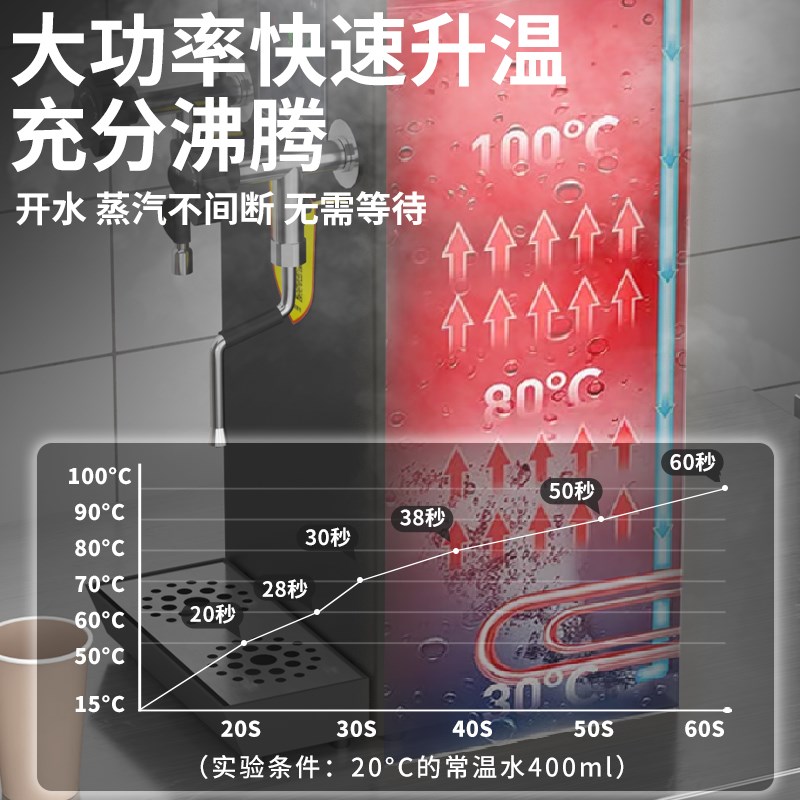 开水机蒸汽机商用奶茶店全自动电热开水器专用加热机饮水奶泡机