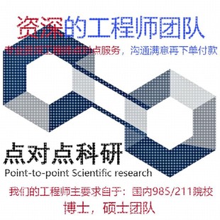 matlab代码帮做代神经网络编程电气图像处理仿真复现通信深度学习